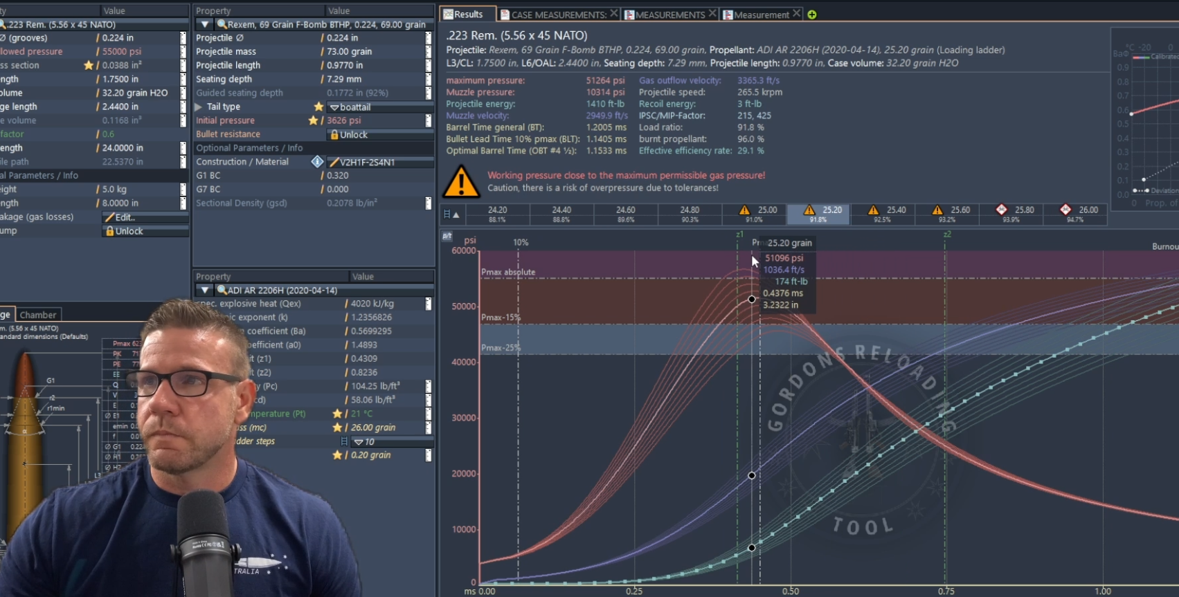 GRT #1 Can GRT predict nodes.